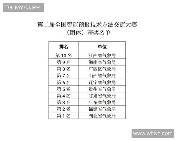 广州乒乓球队荣登全国技术排行榜第十名展现实力与潜力 广州乒乓球队荣登全国技术排行榜第十名展现实力与潜力