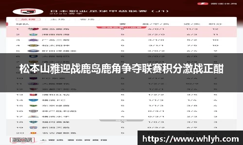 松本山雅迎战鹿岛鹿角争夺联赛积分激战正酣