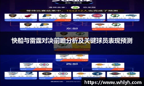 快船与雷霆对决前瞻分析及关键球员表现预测